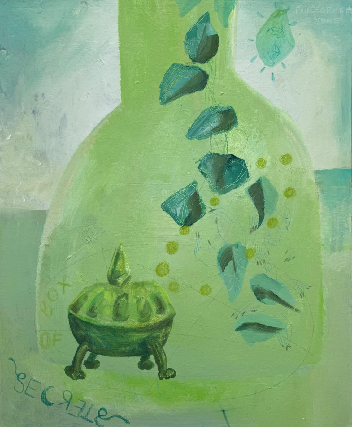 Leaves of the Philosopher